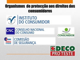 Organismos de protecção aos direitos dos
consumidores
 