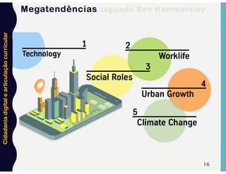 Cidadania
digital
e
articulação
curricular
16
Megatendências segundo Ben Hammersley
 