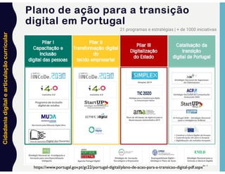 Cidadania
digital
e
articulação
curricular
21
https://www.portugal.gov.pt/gc22/portugal-digital/plano-de-acao-para-a-transicao-digital-pdf.aspx
21 programas e estratégias | + de 1000 iniciativas
Plano de ação para a transição
digital em Portugal
 