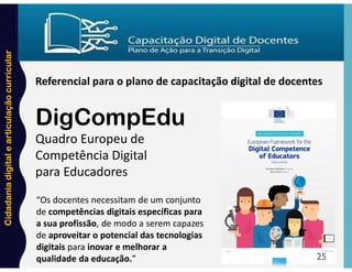 Cidadania
digital
e
articulação
curricular
25
DigCompEdu
Quadro Europeu de
Competência Digital
para Educadores
Referencial para o plano de capacitação digital de docentes
“Os docentes necessitam de um conjunto
de competências digitais específicas para
a sua profissão, de modo a serem capazes
de aproveitar o potencial das tecnologias
digitais para inovar e melhorar a
qualidade da educação.”
 