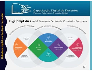 Cidadania
digital
e
articulação
curricular
27
DigCompEdu > Joint Research Centre da Comissão Europeia
 