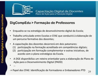 Cidadania
digital
e
articulação
curricular
29
DigCompEdu > Formação de Professores
• Enquadra-se na estratégia de desenvolvimento digital da Escola;
• Trabalho articulado entre Escolas e CFAE que conduzirá à elaboração de
um percurso formativo dos docentes;
• A capacitação dos docentes decorrerá em dois patamares:
(1) participação na formação acreditada em competências digitais;
(2) participação em formação complementar e outras iniciativas, de
acordo com o plano estratégico da Escola.
• A DGE disponibiliza um roteiro orientador para a elaboração do Plano de
Ação para o Desenvolvimento Digital (PADD)
• …
-> Papel dos CFAE: Identificação de Formadores e Embaixadores PTD
 