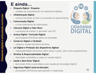 Cidadania
digital
e
articulação
curricular
32
 Etiqueta Digital / Empatia:
 conduta ou procedimento em ambientes digitais.
 Alfabetização Digital:
 Leitura/proteção on-line e prevenção ao cyberbullying.
 Comunicação Digital:
 a troca eletrónica de informação.
 Literacia Digital e Fake News
 o processo de ensinar e aprender com TIC.
 Acesso Digital / Exclusão Digital:
 participação eletrónica plena na sociedade.
 Comércio Digital e Clickbait:
 compra e venda eletrónica de bens.
 Lei Digital e Proteção dos dispositivos digitais
 responsabilidade eletrónica sobre obras e ações, bem como equipamentos.
 Direitos & Responsabilidade Digital:
 liberdades estendidas a todos no mundo digital.
 Saúde e Bem-Estar Digital:
 bem-estar físico e psicológico num mundo de tecnologia digital.
 Segurança Digital (auto-protecção):
 precauções eletrónicas para garantir a segurança.
E ainda…
 