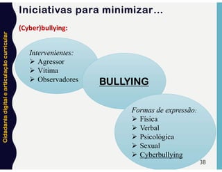 Cidadania
digital
e
articulação
curricular
38
Intervenientes:
 Agressor
 Vítima
 Observadores BULLYING
Formas de expressão:
 Física
 Verbal
 Psicológica
 Sexual
 Cyberbullying
Iniciativas para minimizar…
(Cyber)bullying:
 