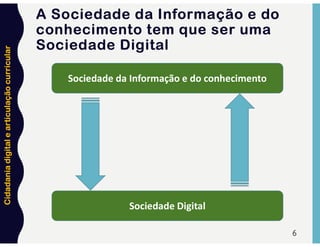 Cidadania
digital
e
articulação
curricular
6
A Sociedade da Informação e do
conhecimento tem que ser uma
Sociedade Digital
Sociedade da Informação e do conhecimento
Sociedade Digital
 