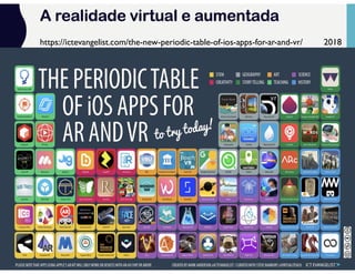Cidadania
digital
e
articulação
curricular
63
2018
https://ictevangelist.com/the-new-periodic-table-of-ios-apps-for-ar-and-vr/
A realidade virtual e aumentada
 