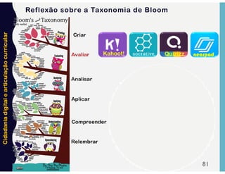Cidadania
digital
e
articulação
curricular
Reflexão sobre a Taxonomia de Bloom
81
Quizizz
Kahoot! nearpod
 