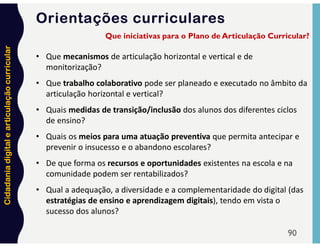 Cidadania
digital
e
articulação
curricular
Orientações curriculares
90
• Que mecanismos de articulação horizontal e vertical e de
monitorização?
• Que trabalho colaborativo pode ser planeado e executado no âmbito da
articulação horizontal e vertical?
• Quais medidas de transição/inclusão dos alunos dos diferentes ciclos
de ensino?
• Quais os meios para uma atuação preventiva que permita antecipar e
prevenir o insucesso e o abandono escolares?
• De que forma os recursos e oportunidades existentes na escola e na
comunidade podem ser rentabilizados?
• Qual a adequação, a diversidade e a complementaridade do digital (das
estratégias de ensino e aprendizagem digitais), tendo em vista o
sucesso dos alunos?
Que iniciativas para o Plano de Articulação Curricular?
 