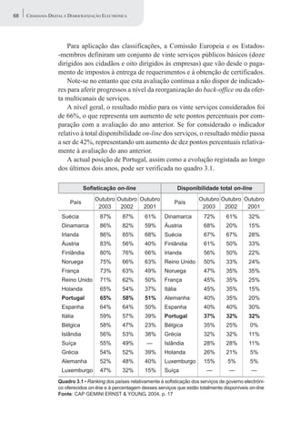 68   CIDADANIA DIGITAL E DEMOCRATIZAÇÃO ELECTRÓNICA




                       Para aplicação das classificações, a Comissão Europeia e os Estados-
                   -membros definiram um conjunto de vinte serviços públicos básicos (doze
                   dirigidos aos cidadãos e oito dirigidos às empresas) que vão desde o paga-
                   mento de impostos à entrega de requerimentos e à obtenção de certificados.
                       Note-se no entanto que esta avaliação continua a não dispor de indicado-
                   res para aferir progressos a nível da reorganização do back-office ou da ofer-
                   ta multicanais de serviços.
                       A nível geral, o resultado médio para os vinte serviços considerados foi
                   de 66%, o que representa um aumento de sete pontos percentuais por com-
                   paração com a avaliação do ano anterior. Se for considerado o indicador
                   relativo à total disponibilidade on-line dos serviços, o resultado médio passa
                   a ser de 42%, representando um aumento de dez pontos percentuais relativa-
                   mente à avaliação do ano anterior.
                       A actual posição de Portugal, assim como a evolução registada ao longo
                   dos últimos dois anos, pode ser verificada no quadro 3.1.

                                Sofisticação on-line                        Disponibilidade total on-line
                                    Outubro Outubro Outubro                         Outubro Outubro Outubro
                         País                                           País
                                     2003    2002    2001                            2003    2002    2001
                     Suécia           87%       87%       61%      Dinamarca          72%       61%       32%
                     Dinamarca        86%       82%       59%      Áustria            68%       20%       15%
                     Irlanda          86%       85%       68%      Suécia             67%       67%       28%
                     Áustria          83%       56%       40%      Finlândia          61%       50%       33%
                     Finlândia        80%       76%       66%      Irlanda            56%       50%       22%
                     Noruega          75%       66%       63%      Reino Unido        50%       33%       24%
                     França           73%       63%       49%      Noruega            47%       35%       35%
                     Reino Unido      71%       62%       50%      França             45%       35%       25%
                     Holanda          65%       54%       37%      Itália             45%       35%       15%
                     Portugal         65%       58%       51%      Alemanha           40%       35%       20%
                     Espanha          64%       64%       50%      Espanha            40%       40%       30%
                     Itália           59%       57%       39%      Portugal           37%       32%       32%
                     Bélgica          58%       47%       23%      Bélgica            35%       25%        0%
                     Islândia         56%       53%       38%      Grécia             32%       32%       11%
                     Suíça            55%       49%        —       Islândia           28%       28%       11%
                     Grécia           54%       52%       39%      Holanda            26%       21%        5%
                     Alemanha         52%       48%       40%      Luxemburgo         15%        5%        5%
                     Luxemburgo       47%       32%       15%      Suíça               —         —         —
                   Quadro 3.1 • Ranking dos países relativamente à sofisticação dos serviços de governo electróni-
                   co oferecidos on-line e à percentagem desses serviços que estão totalmente disponíveis on-line
                   Fonte: CAP GEMINI ERNST & YOUNG, 2004, p. 17
 