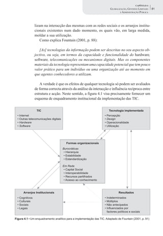 CAPÍTULO 4
                                                                         GLOBALIZAÇÃO, GOVERNO LIMITADO    81
                                                                                 E ADMINISTRAÇÃO PÚBLICA




               lizam na interacção das mesmas com as redes sociais e os arranjos institu-
               cionais existentes num dado momento, os quais vão, em larga medida,
               moldar a sua utilização.
                   Como explica Fountain (2001, p. 88):

                  [As] tecnologias da informação podem ser descritas no seu aspecto ob-
               jectivo, ou seja, em termos da capacidade e funcionalidade do hardware,
               software, telecomunicações ou mecanismos digitais. Mas os componentes
               materiais da tecnologia representam uma capacidade potencial que tem pouco
               valor prático para um indivíduo ou uma organização até ao momento em
               que agentes conhecedores a utilizam.

                   A verdade é que os efeitos de qualquer tecnologia só podem ser avaliados
               de forma correcta através da análise da interacção e influência recíproca entre
               estrutura e acção. Neste sentido, a figura 4.1 visa precisamente fornecer um
               esquema de enquadramento institucional da implementação das TIC.




Figura 4.1 • Um enquadramento analítico para a implementação das TIC. Adaptado de Fountain (2001, p. 91)
 