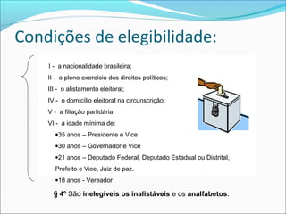 Condições de elegibilidade:
    I -  a nacionalidade brasileira;
    II -  o pleno exercício dos direitos políticos;
    III -  o alistamento eleitoral;
    IV -  o domicílio eleitoral na circunscrição;
    V -  a filiação partidária;
    VI -  a idade mínima de:
•35 anos – Presidente e Vice
•30 anos – Governador e Vice
•21 anos – Deputado Federal, Deputado Estadual ou Distrital, 
Prefeito e Vice, Juiz de paz.
•18 anos - Vereador
§ 4º São inelegíveis os inalistáveis e os analfabetos. 
 