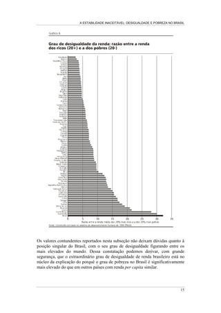 A ESTABILIDADE INACEITÁVEL: DESIGUALDADE E POBREZA NO BRASIL
12
relativamente elevada manter, nos últimos 20 anos, cerca de 40% da sua
população abaixo da linha de pobreza. Em segundo lugar, investigamos a
evolução do grau de desigualdade de renda ao longo das últimas décadas
mostrando que, apesar das diversas transformações e flutuações macroeconômicas
ocorridas no período, a desigualdade exibiu uma estabilidade surpreendente.
A análise da desigualdade foi desenvolvida, principalmente, a partir da
interpretação de quatro medidas tradicionais: a) o coeficiente de Gini; b) o índice
de Theil; c) a razão entre a renda média dos 10% mais ricos e a renda média dos
40% mais pobres; e d) a razão entre a renda média dos 20% mais ricos e a renda
média dos 20% mais pobres. O coeficiente de Gini e o índice de Theil
correspondem a dois indicadores consagrados, e de uso difundido na literatura,
que revelam o grau da desigualdade de renda de uma realidade específica.11
As
duas últimas medidas correspondem a distintas razões entre segmentos extremos
da distribuição de renda traduzindo, em termos econômicos, uma noção de
(in)justiça social. Preservando esse olhar econômico sobre o perfil distributivo,
podemos supor, em princípio, que quanto maior for o valor da renda média dos
mais ricos em relação à dos mais pobres, menos justa deve ser considerada a
sociedade.
3.2.1 - O Brasil e o mundo: uma comparação da estrutura da
desigualdade
A comparação internacional entre os coeficientes de Gini, presente no Gráfico 4,
revela que apenas África do Sul e Malavi têm um grau de desigualdade maior que
o do Brasil. O coeficiente de Gini do Brasil, com valor próximo de 0,60,
representa, no conjunto de 92 países com informações disponíveis, um padrão
alcançado apenas pelos quatro países com maior grau de desigualdade:
Guatemala, Brasil, África do Sul e Malavi. Na realidade, 40 dos 92 países
dispõem de um coeficiente de Gini no intervalo entre 0,30 e 0,40, sendo que a
maioria dos países sul-americanos apresenta valores mais elevados, no intervalo
0,45 a 0,60.
O Gráfico 5 apresenta a razão entre a renda média dos 10% mais ricos e a dos
40% mais pobres para cerca de 50 países. Devemos lembrar que quanto menor for
a razão entre essas rendas médias, mais equânime será a estrutura distributiva,
com os mais ricos retendo uma renda média de valor relativamente próximo à dos
mais pobres. Essa medida da estrutura de concentração da renda revela, para a
grande maioria dos países, uma razão com valor inferior a 10, sendo que somente
em seis países essa razão é superior a 20. De fato, podemos identificar um certo
padrão na distribuição internacional, com alguns países, como os Estados Unidos,
gravitando em torno do valor 5, outros, como a Argentina, em torno de 10, e
finalmente alguns, como a Colômbia, em torno do valor 15. O Brasil, por sua vez,
é o país com o maior grau de desigualdade entre os que dispomos de informações,
com a renda média dos 10% mais ricos representando 28 vezes a renda média dos
40% mais pobres. Um valor que coloca o Brasil como um país distante de
11
Para uma análise conceitual, consultar o excelente livro de Hoffmann (1998).
 
