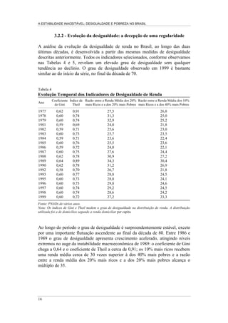 A ESTABILIDADE INACEITÁVEL: DESIGUALDADE E POBREZA NO BRASIL
13
qualquer padrão reconhecível, no cenário internacional, como razoável em termos
de justiça distributiva.
 
  
  
  
  
 
)RQWH %DQFR 0XQGLDO
 