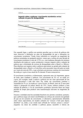 Os valores contundentes reportados nesta subseção não deixam dúvidas quanto à
posição singular do Brasil, com o seu grau de desigualdade figurando entre os
mais elevados do mundo. Dessa constatação podemos derivar, com grande
segurança, que o extraordinário grau de desigualdade de renda brasileiro está no
núcleo da explicação do porquê o grau de pobreza no Brasil é significativamente
mais elevado do que em outros países com renda per capita similar.
 