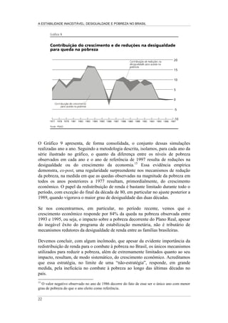 A ESTABILIDADE INACEITÁVEL: DESIGUALDADE E POBREZA NO BRASIL
17
Tabela 5
Evolução Temporal da Desigualdade de Renda
Percentagem da Renda Apropriada pelas Pessoas
Ano 20% mais
Pobres
40% mais
Pobres
50% mais
Pobres
20% mais
Ricos
10% mais
Ricos
1% mais
Rico
1977 2,4 7,7 11,7 66,6 51,6 18,5
1978 2,1 7,6 12,0 64,1 47,7 13,6
1979 1,9 7,5 11,9 64,2 47,6 13,4
1981 2,6 8,6 13,0 63,1 46,7 12,7
1982 2,5 8,2 12,6 63,7 47,3 13,1
1983 2,5 8,1 12,4 64,4 47,7 13,5
1984 2,7 8,5 12,8 63,8 47,6 13,2
1985 2,5 8,2 12,4 64,4 48,2 14,2
1986 2,6 8,5 12,9 63,4 47,2 13,8
1987 2,3 7,9 12,1 64,3 48,0 14,1
1988 2,1 7,3 11,3 66,0 49,7 14,4
1989 2,0 6,8 10,5 67,8 51,7 16,4
1990 2,1 7,3 11,3 65,6 49,1 14,2
1992 2,3 8,4 13,1 62,1 45,8 13,2
1993 2,2 7,9 12,3 64,5 48,6 15,0
1995 2,3 8,0 12,3 64,2 47,9 13,9
1996 2,1 7,7 12,1 64,1 47,6 13,5
1997 2,2 7,8 12,1 64,2 47,7 13,8
1998 2,2 7,9 12,2 64,2 47,9 13,9
1999 2,3 8,1 12,6 63,8 47,4 13,3
Fonte: PNADs de vários anos.
Nota: A distribuição utilizada foi a de domicílios segundo a renda domiciliar per capita.
Analisando a década de 90 vemos, na Tabela 4, que o maior declínio no grau de
desigualdade, apesar de pouco relevante, encontra-se na entrada da década, entre
os anos de 1989 e 1992. Em particular, no que se refere ao Plano Real, não
dispomos de evidência alguma de que tenha produzido qualquer impacto
significativo sobre a redução no grau de desigualdade, apesar de a pobreza ter
sofrido uma redução importante, conforme descrito anteriormente. De fato, o grau
de desigualdade nos anos posteriores ao Plano Real é estável e similar ao valor
observado em 1993, mas sempre superior ao valor de 1992. Em virtude desse
crescimento no grau de desigualdade entre os anos de 1992 e 1993 e da
manutenção desse novo patamar, constatamos que o grau de desigualdade em
1999 é dos mais elevados nas últimas décadas, sendo apenas inferior aos valores
observados no final dos anos 70 (1977/78) e 80 (1988/90).
A análise atenta do período 1977/99 revela, de forma contundente, que muito mais
importante do que as pequenas flutuações observadas na desigualdade é a
inacreditável estabilidade da intensa desigualdade de renda que acompanha a
sociedade brasileira ao longo de todos esses anos.
A perversa estrutura de distribuição de renda no Brasil pode ser traduzida em
números nada frios e plenos de significado. O clássico coeficiente de Gini, por
exemplo, a despeito de pequenos soluços, mantém-se impassível no incômodo
patamar de 0,60. As duas décadas analisadas desvelam um cenário de
 