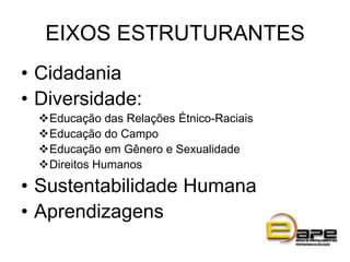 EIXOS ESTRUTURANTES
• Cidadania
• Diversidade:
Educação das Relações Étnico-Raciais
Educação do Campo
Educação em Gênero e Sexualidade
Direitos Humanos
• Sustentabilidade Humana
• Aprendizagens
 