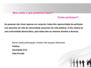 Mas então o que podemos fazer?
Como participar?
As pessoas não vivem apenas em conjunto, todas têm oportunidade de participar
nos assuntos da vida da comunidade (assuntos da vida pública). A isto chama-se
uma comunidade democrática, pois todos têm os mesmos direitos e deveres.
Dentro desta participação, existem três espaços diferentes:
Política
Sociedade Civil
Vida Privada
 