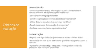 Critérios de
avaliação
COMPREENSÃO
- Domina conhecimentos, informação e outros saberes sobre os
temas/conteúdos das aprendizagens essenciais?
- Seleciona informação pertinente?
- Constrói explicações científicas baseadas em conceitos?
- Utiliza discurso estruturado e com rigor científico?
- Revela capacidade de resolução de problemas?
- Conhece conceitos, factos e procedimentos?
ORGANIZAÇÃO
- Regista com rigor todos os apontamentos no seu caderno diário?
- Estabelece um bom plano de trabalho que reflete as aprendizagens a
realizar?
- Apresenta uma estratégia adequada à resolução dos exercícios
propostos e de situações-problema?
 