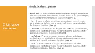 Critérios de
avaliação
Níveis de desempenho
 Muito Bom - O aluno revela muito claramente ter atingido a totalidade
dos conhecimentos, capacidades e atitudes previstas nas aprendizagens,
evidenciando ter muita facilidade na disciplina (Nível 5).
 Bom - O aluno revela ter atingido a maior parte dos conhecimentos,
capacidades e atitudes previstas nas aprendizagens, evidenciando ter
facilidade na disciplina (nível 4).
 Suficiente - O aluno revela ter atingido uma parte dos conhecimentos,
capacidades e atitudes previstas nas aprendizagens, evidenciando ter
pequenas dificuldades na disciplina (nível 3).
 Insuficiente - O aluno ainda não conseguiu atingir a maioria dos
conhecimentos, capacidades e atitudes previstas nas aprendizagens,
evidenciando ter dificuldades na disciplina (nível 2).
 Fraco - O aluno ainda não conseguiu atingir os conhecimentos,
capacidades e atitudes previstas nas aprendizagens, evidenciando ter
muitas dificuldades na disciplina (nível 1).
 