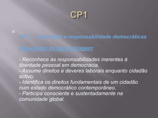 
    CP_1 - Liberdade e responsabilidade democráticas

    Resultados de Aprendizagem:

    - Reconhece as responsabilidades inerentes à
    liberdade pessoal em democracia.
    - Assume direitos e deveres laborais enquanto cidadão
    activo.
    - Identifica os direitos fundamentais de um cidadão
    num estado democrático contemporâneo.
    - Participa consciente e sustentadamente na
    comunidade global.
 