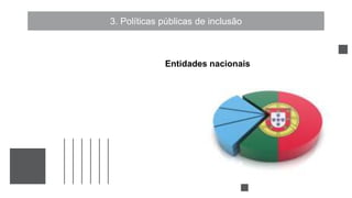 3. Políticas públicas de inclusão
Entidades nacionais
 