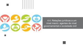 4.4. Relações jurídicas a um
nível macro: agentes de nível
governamental e sociedade civil
 