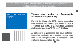 4. Uma nova identidade europeia em construção: o papel da
multiculturalidade e da diversidade
Tratado que institui a Comunidade
Económica Europeia (CEE)
Em 25 de Março de 1957, foram assinados
dois tratados – o Tratado que institui a CEE e
o Tratado que institui a Comunidade Europeia
da Energia Atómica (CEEA ou EURATOM)
A CEE prevê o progresso dos seus Estados-
Membros mediante uma acção comum que
reduza as desigualdades e assegure uma
melhoria das condições de vida.
1957: TRATADO DE
ROMA
 