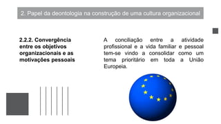 2. Papel da deontologia na construção de uma cultura organizacional
A conciliação entre a atividade
profissional e a vida familiar e pessoal
tem-se vindo a consolidar como um
tema prioritário em toda a União
Europeia.
2.2.2. Convergência
entre os objetivos
organizacionais e as
motivações pessoais
 
