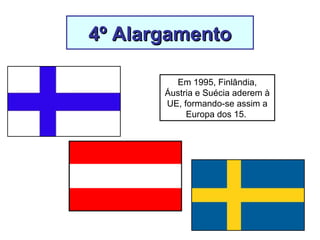 Em 1995, Finlândia,
Áustria e Suécia aderem à
UE, formando-se assim a
Europa dos 15.
4º Alargamento4º Alargamento
 