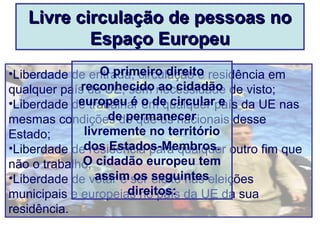 Livre circulação de pessoas noLivre circulação de pessoas no
Espaço EuropeuEspaço Europeu
•Liberdade de entrada, circulação e residência em
qualquer país da UE, sem necessidade de visto;
•Liberdade de trabalhar em qualquer país da UE nas
mesmas condições do que os nacionais desse
Estado;
•Liberdade de residência para qualquer outro fim que
não o trabalho;
•Liberdade de votar e ser eleito nas eleições
municipais e europeias no país da UE da sua
residência.
O primeiro direito
reconhecido ao cidadão
europeu é o de circular e
de permanecer
livremente no território
dos Estados-Membros.
O cidadão europeu tem
assim os seguintes
direitos:
 