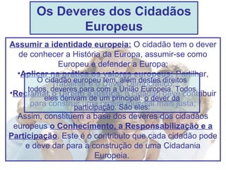 Os Deveres dos Cidadãos
Europeus
Assumir a identidade europeia: O cidadão tem o dever
de conhecer a História da Europa, assumir-se como
Europeu e defender a Europa;
•Aplicar na prática os valores europeus: Partilhar,
Trabalhar e o Dever Democrático;
•Reclamar o Direito à justiça: o cidadão deve contribuir
para construir uma ordem mundial mais justa;
Assim, constituem a base dos deveres dos cidadãos
europeus o Conhecimento, a Responsabilização e a
Participação. Este é o contributo que cada cidadão pode
e deve dar para a construção de uma Cidadania
Europeia.
O cidadão europeu tem, além destes direitos
todos, deveres para com a União Europeia. Todos
eles derivam de um principal: o dever da
participação. São eles:
 