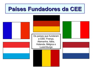 Os países que fundaram
a CEE: França,
Alemanha, Itália,
Holanda, Bélgica e
Luxemburgo
Países Fundadores da CEEPaíses Fundadores da CEE
 