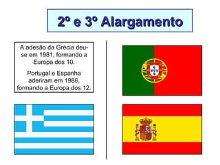 2º e 3º Alargamento2º e 3º Alargamento
A adesão da Grécia deu-
se em 1981, formando a
Europa dos 10.
Portugal e Espanha
aderiram em 1986,
formando a Europa dos 12.
 
