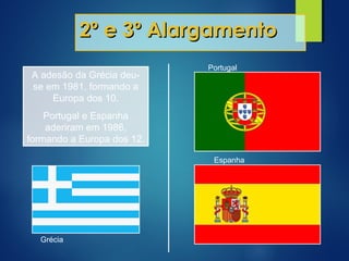 2º e 3º Alargamento2º e 3º Alargamento
A adesão da Grécia deu-
se em 1981, formando a
Europa dos 10.
Portugal e Espanha
aderiram em 1986,
formando a Europa dos 12.
Portugal
Espanha
Grécia
 