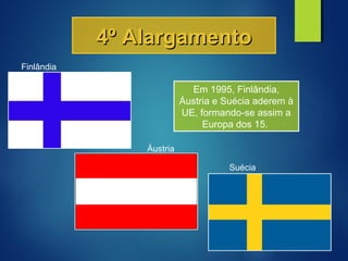 Em 1995, Finlândia,
Áustria e Suécia aderem à
UE, formando-se assim a
Europa dos 15.
4º Alargamento4º Alargamento
Finlândia
Áustria
Suécia
 