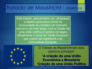 Este tratado, pela primeira vez, ultrapassa
o objetivo económico inicial da
Comunidade de constituir um mercado
comum e vai mais longe, com a criação de
uma união política e social e consagra
oficialmente o nome de “União Europeia”
que a partir daí substituirá o de
Comunidade Europeia.
O Tratado de Maastricht tem dois
objetivos principais:
•A criação de uma UniãoA criação de uma União
Económica e MonetáriaEconómica e Monetária
•Criação de uma União PolíticaCriação de uma União Política
Tratado de Maastricht - Objetivos
 