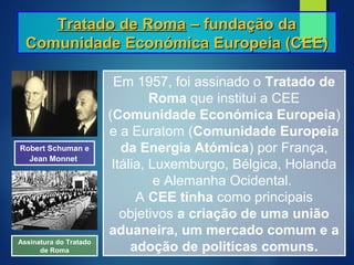 Tratado de RomaTratado de Roma – fundação da– fundação da
Comunidade Económica Europeia (CEE)Comunidade Económica Europeia (CEE)
Em 1957, foi assinado o Tratado de
Roma que institui a CEE
(Comunidade Económica Europeia)
e a Euratom (Comunidade Europeia
da Energia Atómica) por França,
Itália, Luxemburgo, Bélgica, Holanda
e Alemanha Ocidental.
A CEE tinha como principais
objetivos a criação de uma união
aduaneira, um mercado comum e a
adoção de politicas comuns.
Robert Schuman e
Jean Monnet
Assinatura do Tratado
de Roma
 