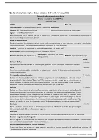 Cidadania e Desenvolvimento Social
Ensino Secundário Geral 10º Ano
Plano de Aula
Turma: Data: Aula n.º:
Unidade TemáƟca: 2. Desenvolvimento Pessoal e Iden dade
Subtema: 2.2. Desenvolvimento Pessoal
Conteúdos:
Desenvolvimento Psicossocial | Iden dade
Ligação a aprendizagens anteriores
Relaciona-se com a aula anterior em que se introduziu o conceito de iden dade e se apresentaram os estádios de
desenvolvimento psicossocial de E. Erikson.
Metas de Aprendizagem
Compreende que a iden dade se relaciona com o modo como as pessoas se veem e sentem em relação a si próprias e
como compreendem a sua individualidade de forma consistente ao longo do tempo.
Sumário: 1) Conceito de iden dade; 2) Realização da a vidade 2.5. “Quem Sou?”
Palavras-chave: Desenvolvimento psicossocial; iden dade pessoal.
Recursos: A vidade 2.5. “Quem Sou?”
Metodologia: Simulação de papéis;
diálogo/debate.
Material: Papel e caneta ou lápis.
Estrutura da Aula
Apresentar o sumário e as metas de aprendizagem; pedir aos alunos que copiem para os seus cadernos.
Início
Rever brevemente conteúdos introduzidos na aula anterior: estádios de desenvolvimento psicossocial e
conceito de iden dade.
Principais Conteúdos/AƟvidades
Explicar aos alunos que vão realizar uma a vidade que pressupõe a simulação de uma entrevista para um
programa de televisão in tulado “Quem Sou?”. Formar grupos de dois e propor que se entrevistem um ao
outro, u lizando as questões descritas no Manual do Aluno. Pedir que, tendo por base as suas respostas à
entrevista, cada um escreva no seu caderno um pequeno texto que o caracteriza.
Reflexão
Explicar aos alunos que as narra vas que fazemos sobre nós próprios variam consoante a situação social.
Propor que pensem em como se apresentariam se es vessem nas seguintes situações sociais: a) numa
entrevista de emprego; b) com uma pessoa que acabaram de conhecer numa festa; c) com uma pessoa
que acabaram de conhecer num país estrangeiro. Refle r se as descrições contemplam sempre os mesmos
elementos, se são introduzidos novos elementos ou re rados outros e quais as razões das diferenças: “Que
aspetos se mantêm de umas descrições para outras? Serão esses os aspetos centrais da sua iden dade?”
Conclusão
Rever e sumariar com os alunos as a vidades desenvolvidas, retomando as metas de aprendizagem.
Introduzir a a vidade 2.6. a realizar na aula seguinte.
Tempo
5 minutos
5 minutos
20 minutos
15 minutos
5 minutos
Avaliação
Par cipação a va na a vidade; cooperação com os colegas; compreensão revelada do conceito de iden dade.
Extensão e Ligação às Aulas Seguintes
Na aula seguinte os alunos realizam uma a vidade com o obje vo de refle rem sobre a sua iden dade e consolidarem o
conhecimento sobre os conteúdos veiculados nesta aula.
Aprendizagem Complementar/Trabalho para Casa
Propor aos alunos que preparem a aula seguinte, reunindo os objetos necessários à realização da a vidade 2.6.
“Representações da Minha Iden dade”.
Quadro 2. Exemplo de um plano de aula (adaptado de Brown & Fairbrass, 2009)
Enquadramento e Orientações Gerais | 13
 