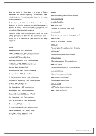 Internet
Associação de Nações do Sudeste Asiático
www.aseansec.org
Jornal da República
www.jornal.gov.tl
Ministério da Justiça de Timor-Leste
www.mj.gov.tl
Observatório Internacional de Justiça Juvenil
www.ijjo.org/
Portal Oficial da União Europeia
europa.eu
Provedoria dos Direitos Humanos e de Justiça
pdhj.org/wp/
Tribunal de Justiça da União Europeia
curia.europa.eu
Tribunal Europeu dos Direitos do Homem
www.echr.coe.int
Tribunal Interamericano de Direitos Humanos
www.corteidh.or.cr
Tribunal Internacional de Justiça
www.icj-cij.org/homepage/
Tribunal Penal Internacional
www.icc-cpi.int
UNDP Justice System Programme
www.tl.undp.org/justice/
Law and justice in Timor-Leste – A survey of Citizen
Awareness and Atitudes Regarding Law and Justice 2008,
relatório da Asia Foundation, 2009, disponível em www.
asiafoundation.org
Fortalecimento do Sistema de Justiça em Timor-Leste,
Relatório do Terceiro Trimestre 2011 do Programa para o
Sistema de Justiça - Actualização (PNUD), disponível para
consulta em http://justice.tl.undp.org/
Sector da Justiça: Plano Estratégico para Timor-Leste 2011-
2030, aprovado pelo Conselho de Coordenação para a
Justiça em 12 de fevereiro de 2010, disponível em www.
mj.gov.tl
Filmes
A Few Good Men, 1992, Rob Reiner
A Man for All Seasons, 1966, Fred Zinnemann
Amistad, 1997, Steven Spielberg
Anatomy of a Murder, 1959, Otto Preminger
And Justice for All, 1979, Norman Jewison
Chicago, 2002, Rob Marshall
Erin Brockovich, 2000, Steven Soderbergh
Hunt for Justice, 2005, Charles Binamé
In the Name of the Father, 1993, Jim Sheridan
Judgment at Nuremberg, 1961, Stanley Kramer
La Zona, 2007, Rodrigo Plá
My Cousin Vinny, 1992, Jonathan Lynn
Philadelphia, 1993, Jonathan Demme
Presumed Innocent, 1990, Alan J. Pakula
The Green Mile, 1999, Frank Darabont
The Life of David Gale, 2003, Alan Parker
The Verdict, 1982, Sidney Lumet
To Kill a Mockingbird, 1962, Robert Mulligan
Twelve Angry Men, 1957, Sidney Lumet
Young Mr. Lincoln, 1939, John Ford
Unidade Temática 2 | 53
 