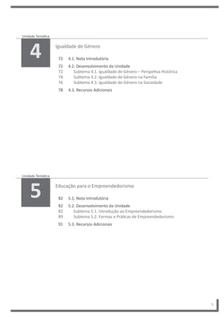 5
Igualdade de Género
4.1. Nota Introdutória
4.2. Desenvolvimento da Unidade
Subtema 4.1. Igualdade de Género – Perspetiva Histórica
Subtema 4.2. Igualdade de Género na Família
Subtema 4.3. Igualdade de Género na Sociedade
4.3. Recursos Adicionais
72
72
72
74
76
78
Educação para o Empreendedorismo
5.1. Nota Introdutória
5.2. Desenvolvimento da Unidade
Subtema 5.1. Introdução ao Empreendedorismo
Subtema 5.2. Formas e Práticas de Empreendedorismo
5.3. Recursos Adicionais
82
82
82
89
91
Unidade Temática
Unidade Temática
4
5
 