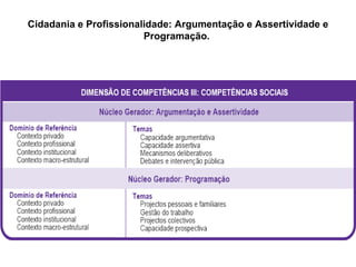 Cidadania e Profissionalidade: Argumentação e Assertividade e Programação.  