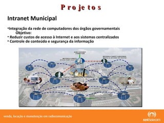 Intranet Municipal Integração da rede de computadores dos órgãos governamentais Objetivo: Reduzir custos de acesso à Internet e aos sistemas centralizados Controle de conteúdo e segurança da informação Projetos 