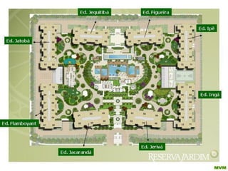 Cidade Jardim Reserva Jardim  Barra