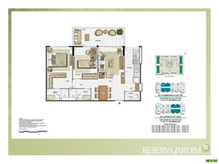 Cidade Jardim Reserva Jardim  Barra