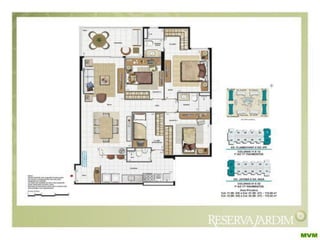 Cidade Jardim Reserva Jardim  Barra