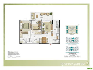 Cidade Jardim Reserva Jardim  Barra