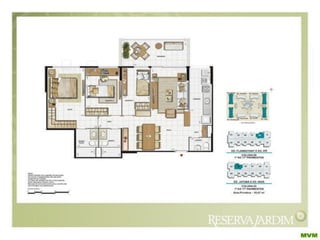 Cidade Jardim Reserva Jardim  Barra