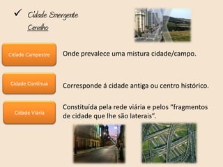  Cidade Emergente
       Carvalho

Cidade Campestre   Onde prevalece uma mistura cidade/campo.


Cidade Contínua    Corresponde á cidade antiga ou centro histórico.

                   Constituída pela rede viária e pelos “fragmentos
  Cidade Viária
                   de cidade que lhe são laterais”.
 