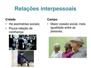 Relações interpessoais
Cidade
• Há assimetrias sociais;
• Pouca relação de
vizinhança;
Campo
• Maior coesão social, mais
igualdade entre as
pessoas;
 
