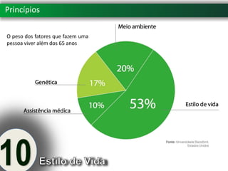 Princípios6DensidadeEquilibrada